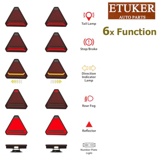 ETUKER 2x Anhänger Rückleuchten LED mit sechs Funktionen für PKW, Traktor und Landwirtschaft - wasserdicht und ECE R10 konform