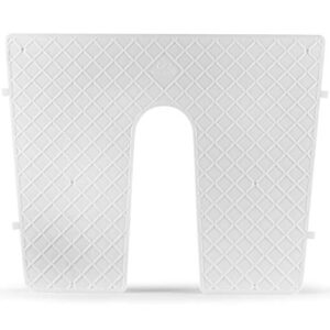 Heckschutzplatte für Außenborder 450 x 360 mm, Kunststoffplatten für Schutzaufgaben an Booten und Schlauchbooten, Wasserschutz vor der Heckplatte